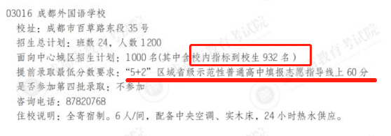 2022年成都市新津縣私立初升高最新政策發(fā)布