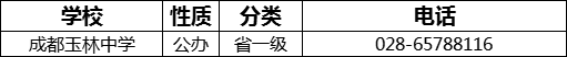 成都市成都玉林中學(xué)2022年招生電話是多少？