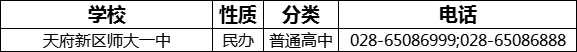 成都市天府新區(qū)師大一中2022年招辦電話是多少？