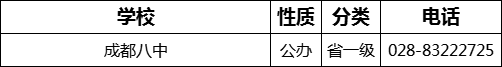 成都市成都八中招生組電話是多少？