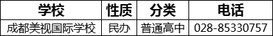 成都市成都美視國(guó)際學(xué)校2022年招生電話是多少？