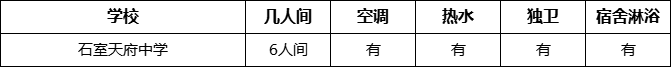 成都市石室天府中學住宿情況