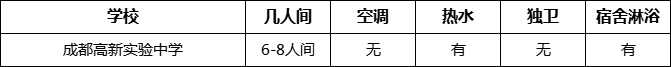 成都市成都高新實驗中學住宿情況