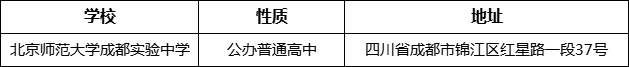 成都市北師大成都實(shí)驗(yàn)中學(xué)詳細(xì)地址、在哪里？