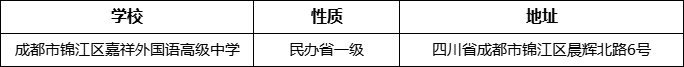 成都市錦江區(qū)嘉祥外國語高級中學(xué)詳細(xì)地址、在哪里？