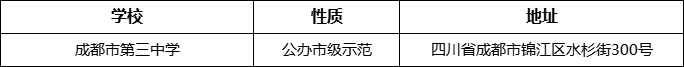 成都市第三中學(xué)詳細(xì)地址、在哪里？