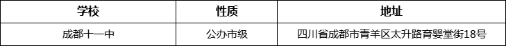 成都市成都十一中詳細(xì)地址、在哪里？