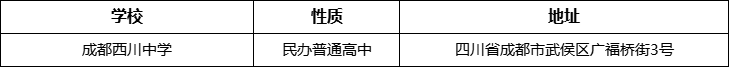 成都市成都西川中學(xué)地址在哪里？