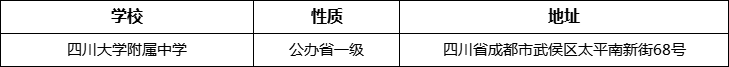 成都市四川大學(xué)附屬中學(xué)詳細地址、在哪里？