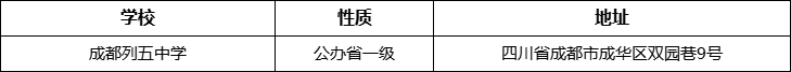 成都市成都列五中學(xué)詳細(xì)地址、在哪里？