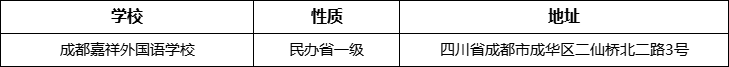 成都市成都嘉祥外國(guó)語學(xué)校詳細(xì)地址、在哪里？