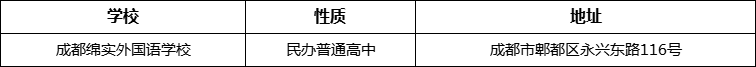 成都市成都綿實(shí)外國(guó)語(yǔ)學(xué)校詳細(xì)地址、在哪里？