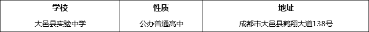 成都市大邑縣實驗中學(xué)地址在哪里？