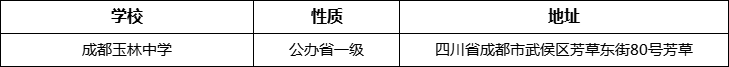 成都市成都玉林中學詳細地址、在哪里？