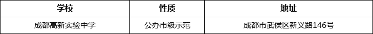 成都市成都高新實驗中學(xué)詳細地址、在哪里？