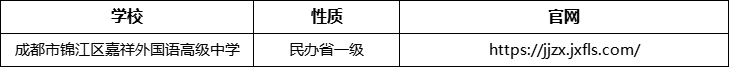 成都市錦江區(qū)嘉祥外國語高級(jí)中學(xué)官網(wǎng)、網(wǎng)址、官方網(wǎng)站