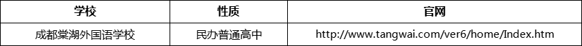 成都市成都棠湖外國(guó)語(yǔ)學(xué)校官網(wǎng)、網(wǎng)址、官方網(wǎng)站