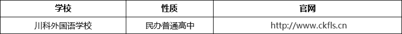 成都市川科外國語學校官網(wǎng)、網(wǎng)址、官方網(wǎng)站