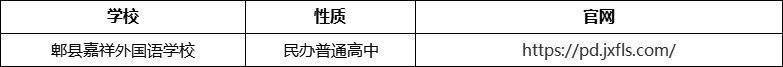 成都市郫縣嘉祥外國語學校官網、網址、官方網站