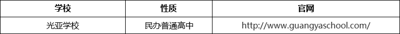 成都市光亞學校官網、網址、官方網站