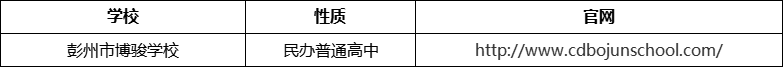 成都市彭州市博駿學(xué)校官網(wǎng)、網(wǎng)址、官方網(wǎng)站