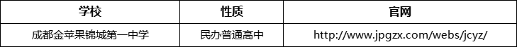 成都市成都金蘋果錦城第一中學(xué)官網(wǎng)、網(wǎng)址、官方網(wǎng)站