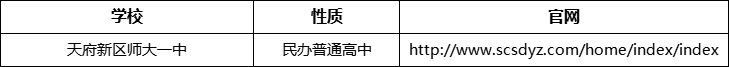 成都市天府新區(qū)師大一中官網(wǎng)、網(wǎng)址、官方網(wǎng)站