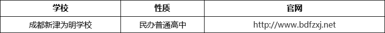 成都市成都新津?yàn)槊鲗W(xué)校官網(wǎng)、網(wǎng)址、官方網(wǎng)站