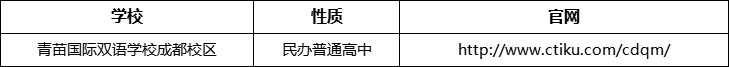 成都市青苗國際雙語學(xué)校成都校區(qū)官網(wǎng)、網(wǎng)址、官方網(wǎng)站