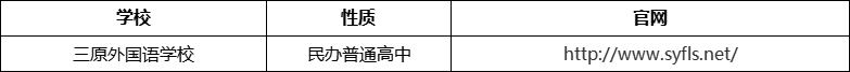 成都市三原外國(guó)語(yǔ)學(xué)校官網(wǎng)、網(wǎng)址、官方網(wǎng)站