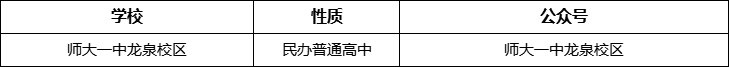 成都市師大一中龍泉校區(qū)官網(wǎng)、網(wǎng)址、官方網(wǎng)站