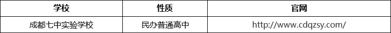 成都市成都七中實(shí)驗(yàn)學(xué)校官網(wǎng)、網(wǎng)址、官方網(wǎng)站