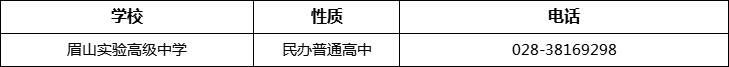 眉山市眉山實驗高級中學(xué)2022年招辦電話、招生電話是多少？