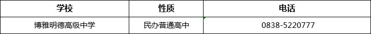 德陽(yáng)市博雅明德高級(jí)中學(xué)2022年招辦電話、招生電話是多少？