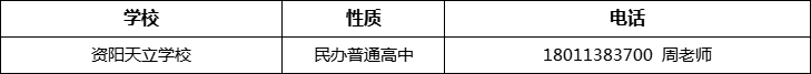 資陽(yáng)市資陽(yáng)天立學(xué)校2022年招辦電話、招生電話是多少？